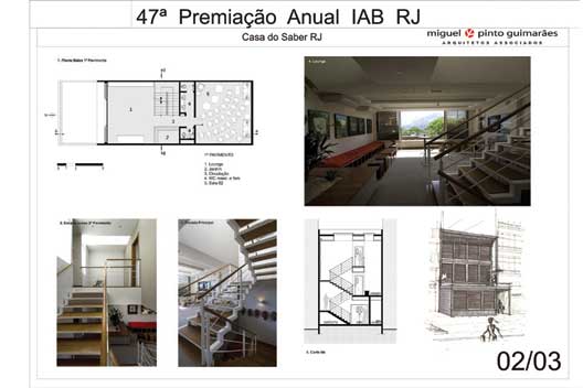 Categoria · Arquitetura de Interiores e Design · Menção Honrosa · Casado Saber – Rio de Janeiro
