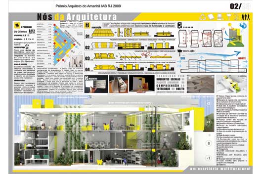 Categoria · Edificações · Menção Honrosa · Nós da Arquitetura – Um EscritórioMultifuncional